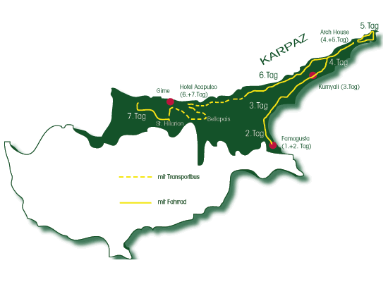 Die Etappen der Fahrradtour auf Nordzypern